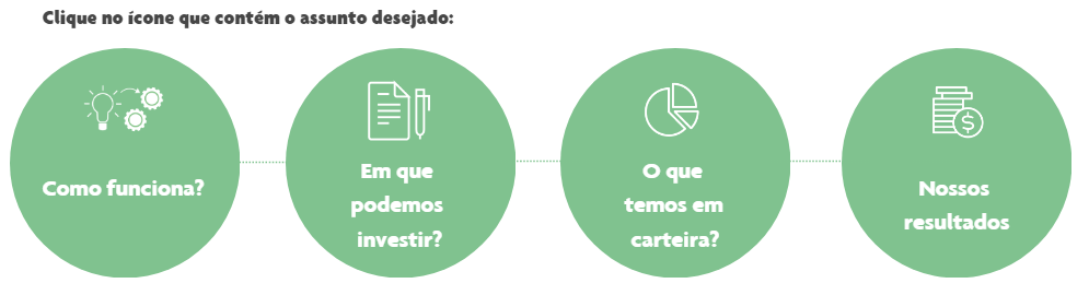 ícones investimentos