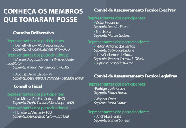 Conheça os membros que tomaram posse
