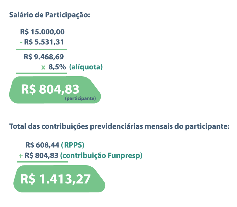 cálculo