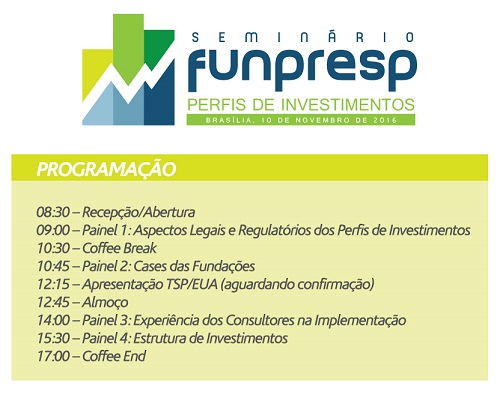 Programação